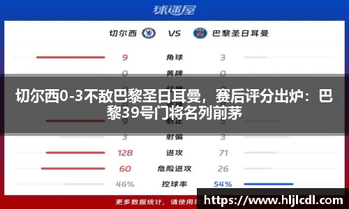 切尔西0-3不敌巴黎圣日耳曼，赛后评分出炉：巴黎39号门将名列前茅